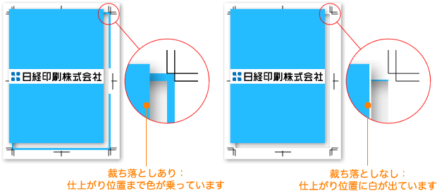 裁ち落とし領域図解