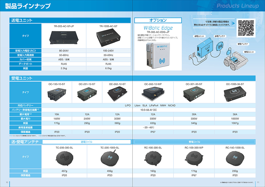 製品カタログサンプルの画像