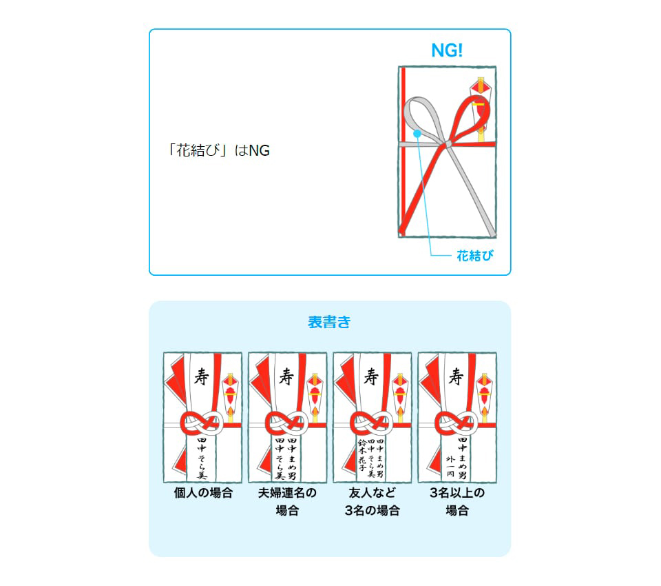 イラスト／マンガ　イメージ画像