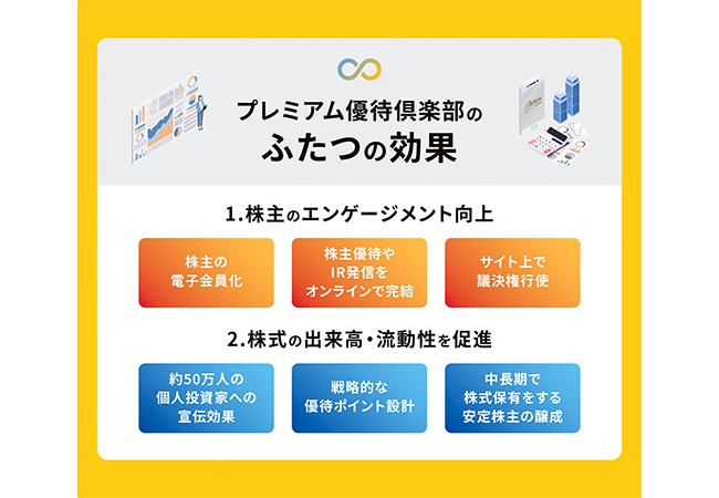 バックオフィスDXPO東京2025 パネル2