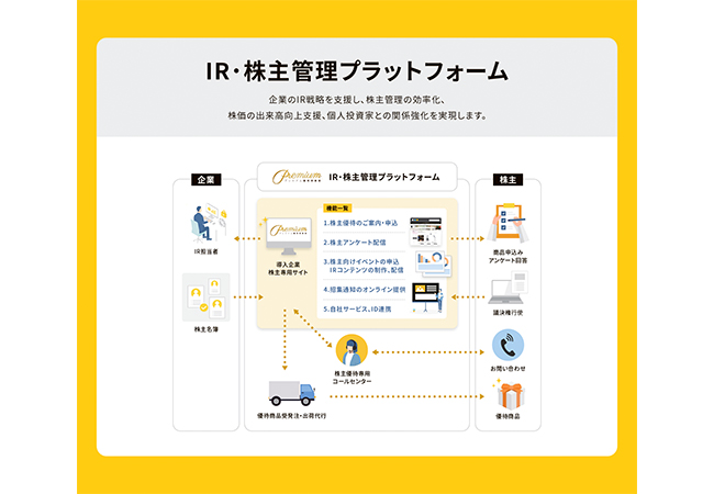 バックオフィスDXPO東京2025 パネル3