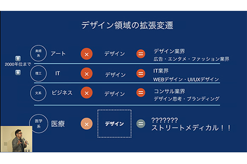 Street Medical Talks 2024～医療×デザインの学びを形にする～修了発表会 配信画面