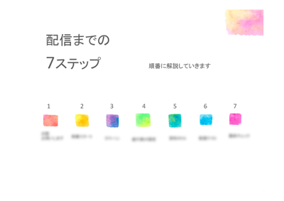 配信イベントサポート資料　画像