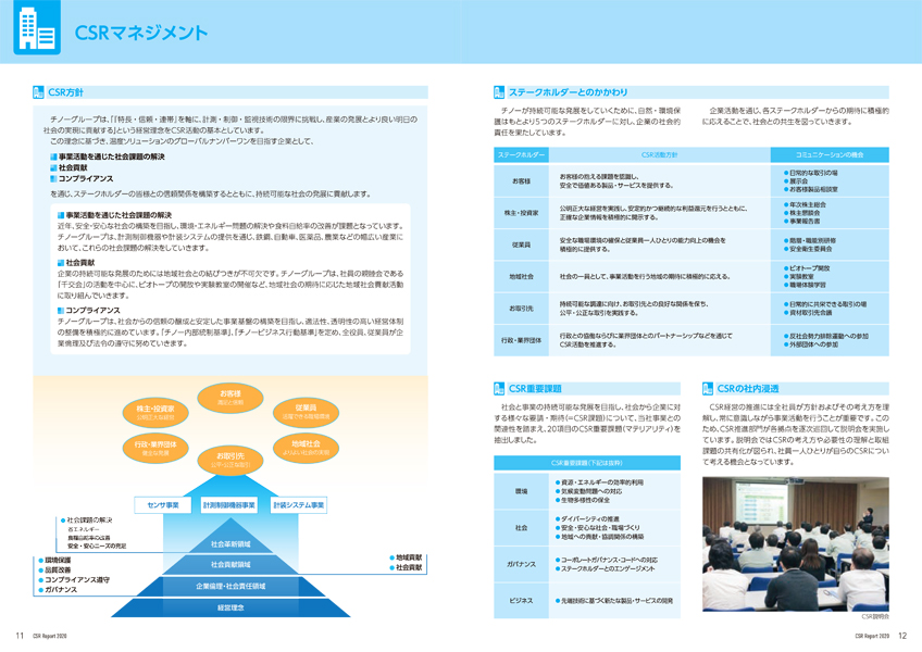 温度計メーカーCSR報告書サンプル CSRマネジメントのページの画像