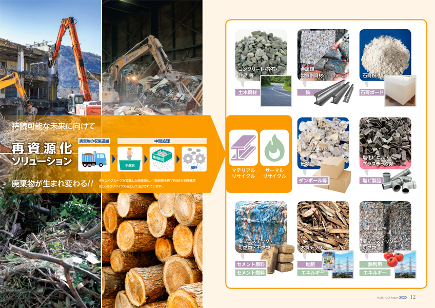 産業廃棄物処理会社CSR報告書サンプル 見開きページの画像