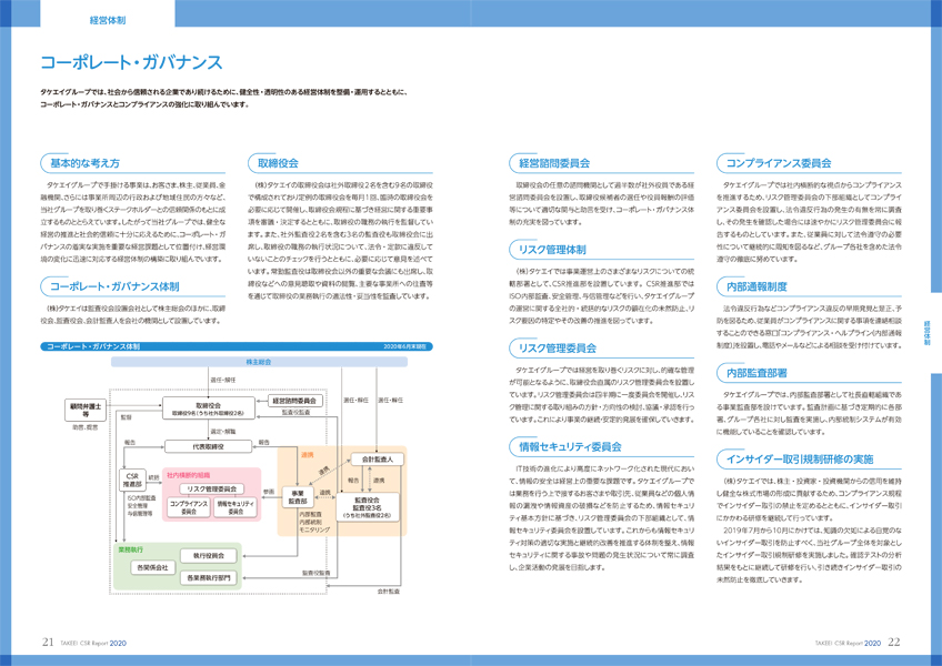 産業廃棄物処理会社CSR報告書サンプル コーポレート・ガバナンスのページの画像