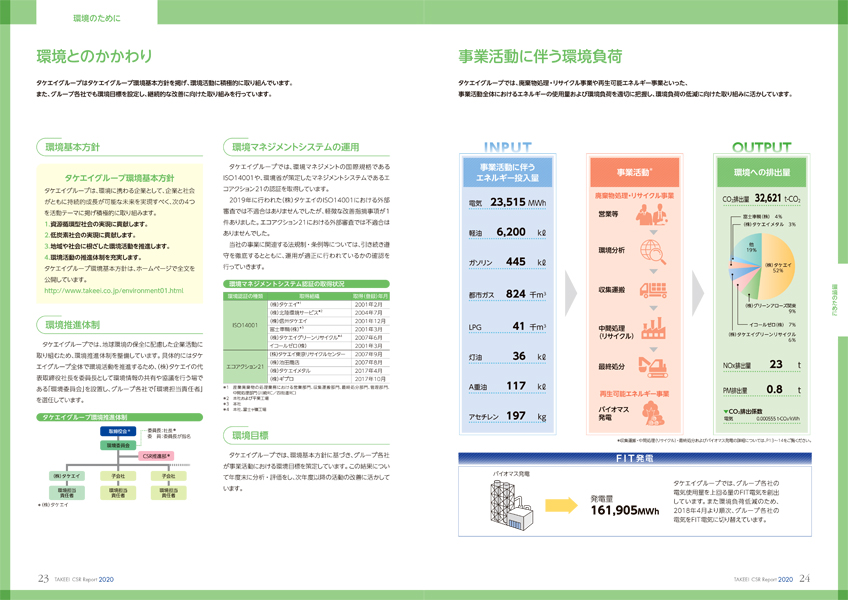 産業廃棄物処理会社CSR報告書サンプル 環境のためにのページの画像