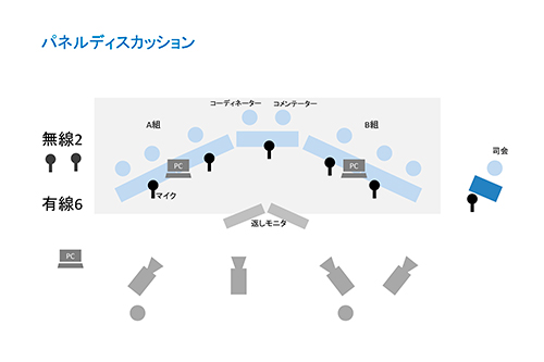 令和5年度 居住支援全国サミット 図1