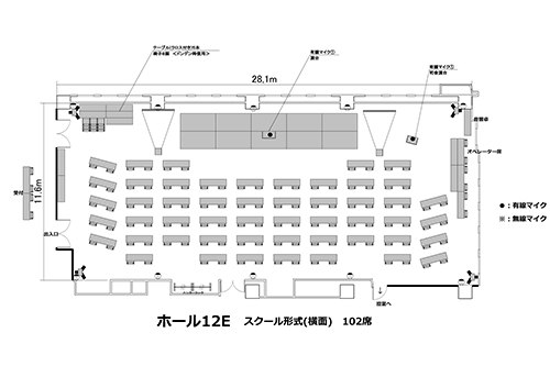 令和5年度 居住支援全国サミット 図2