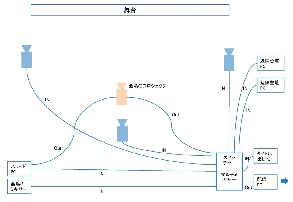 イメージ02