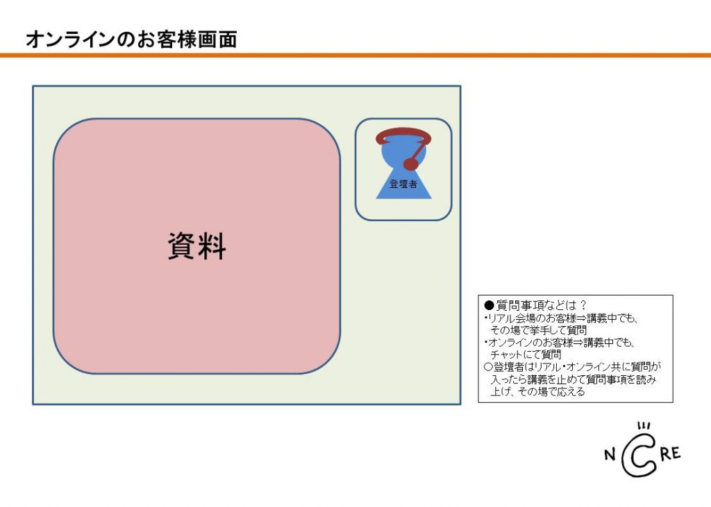 配信イメージ