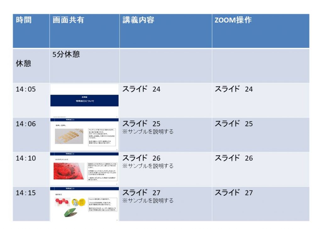 タイムスケジュール