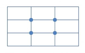 三分割構図