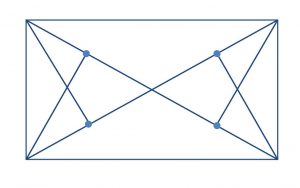 黄金分割点構図