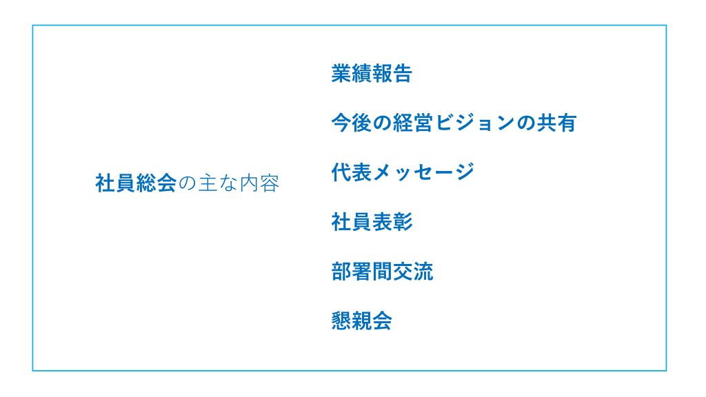 社員総会の主な内容