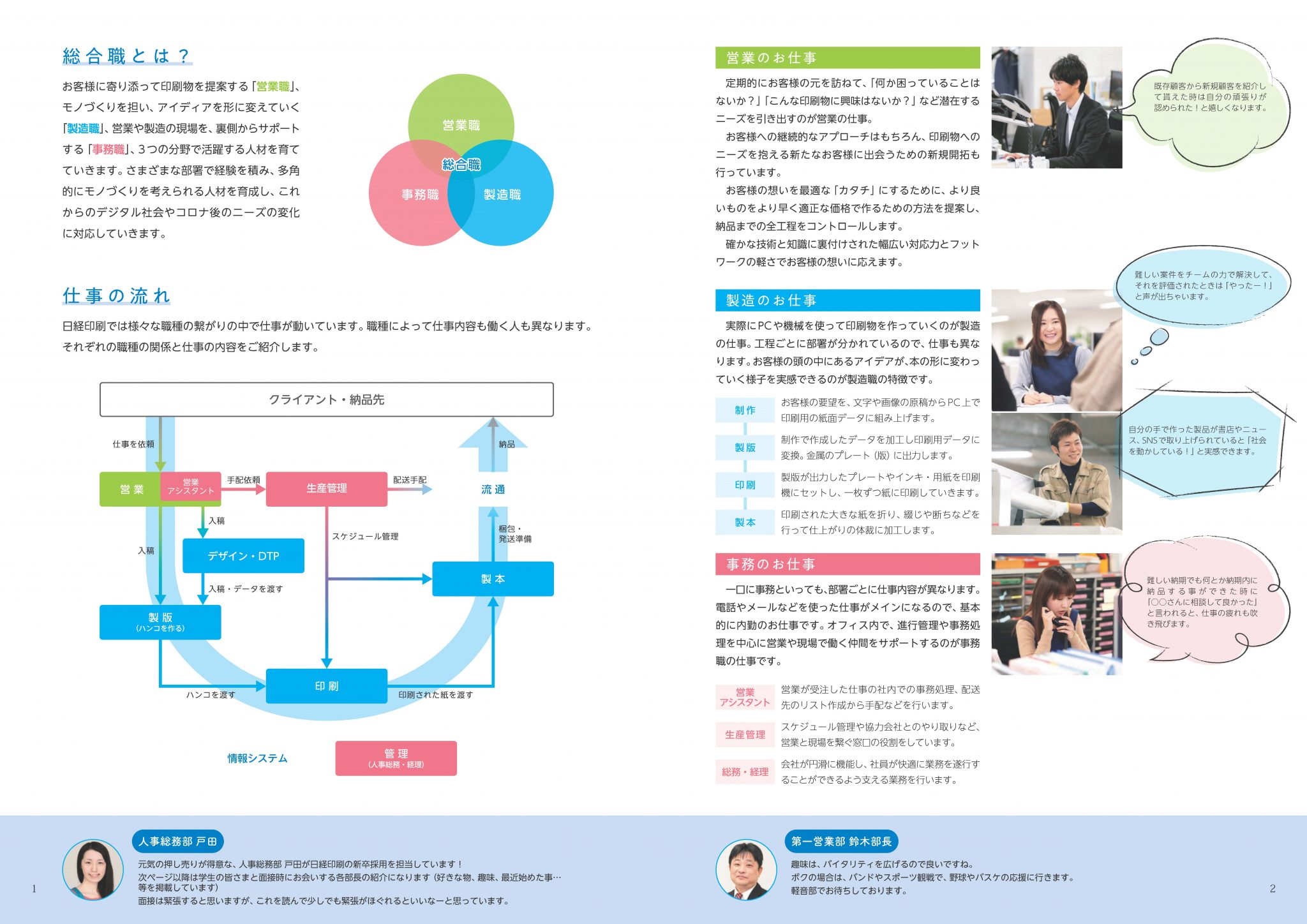 大学生向け採用パンフレットを作成しました! – NP Lab