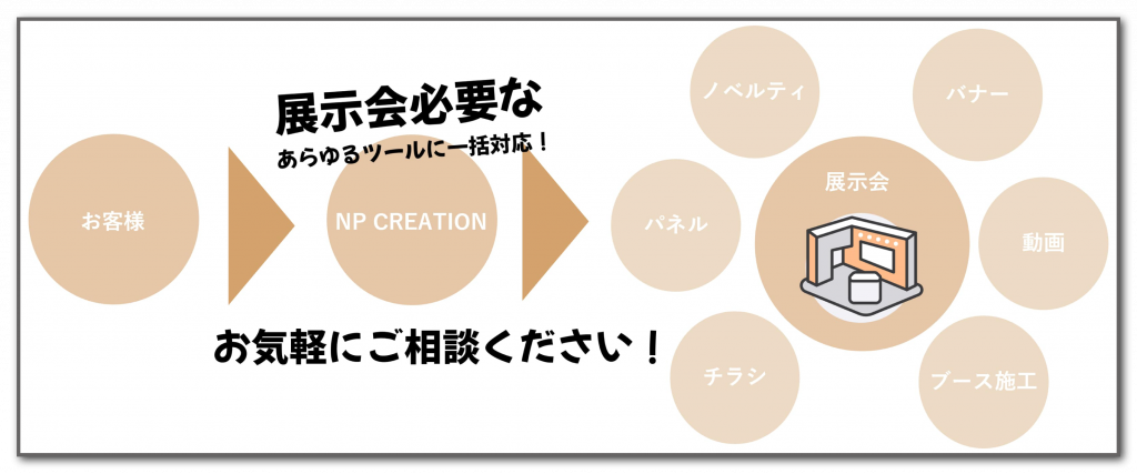 サービス詳細はこちら