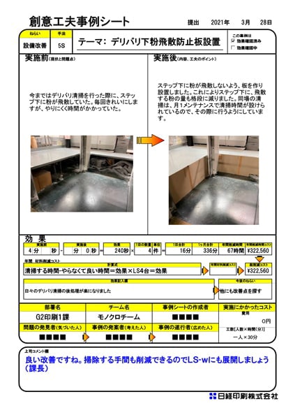 デリバリ下粉飛散防止板設置創意工夫事例シート