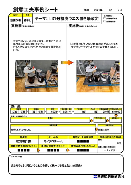 LS1号機廃ウエス置き場改定創意工夫事例シート