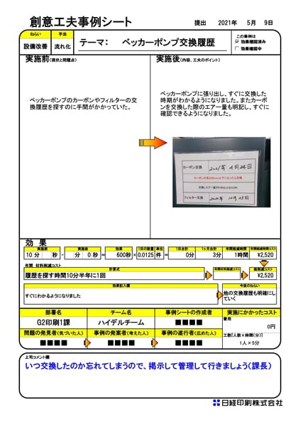 ベッカーポンプ交換履歴創意工夫事例シート