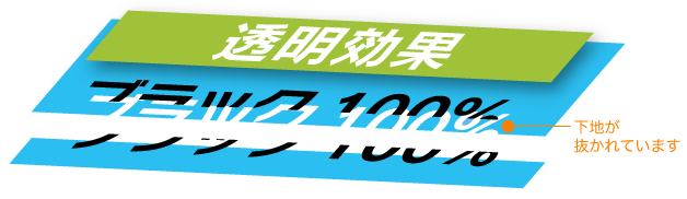 透明分割後のオブジェクトの構造