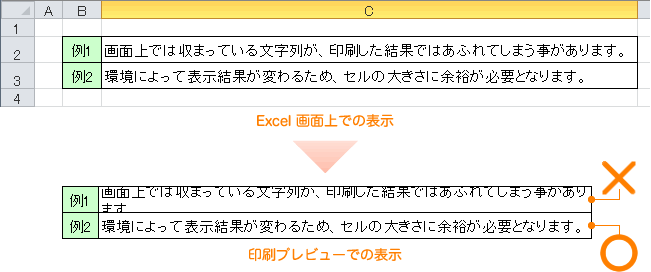 印刷プレビューで異なる結果