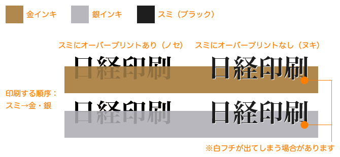 金・銀インキ印刷例1