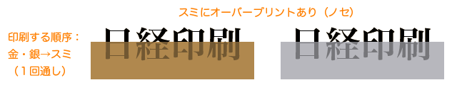 金・銀インキ印刷例2