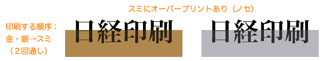 金・銀インキ印刷例3