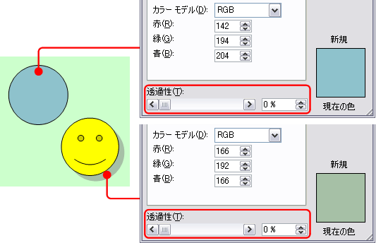 透過性機能を使わない例