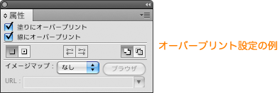 オーバープリント設定の一例