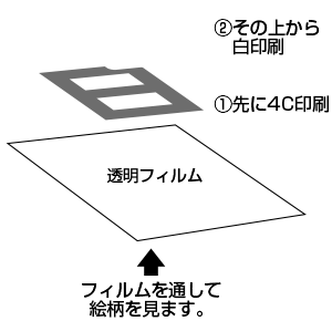 ホワイトに関するコメント1