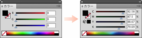 RGB→CMYK変換によるリッチブラックの例