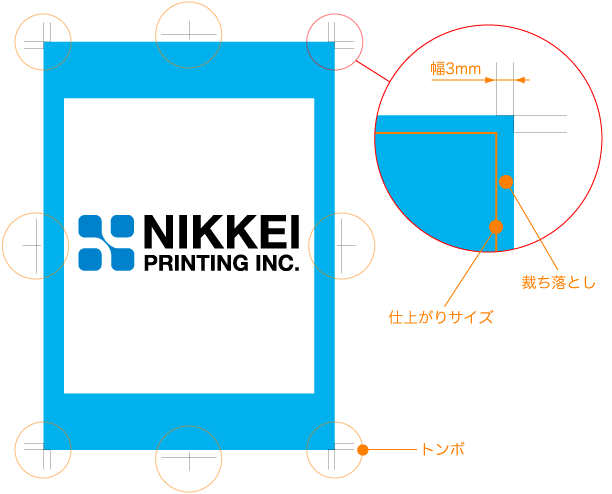 トンボと裁ち落とし領域