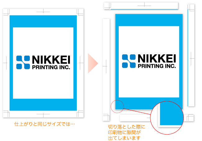 裁ち落としがない場合