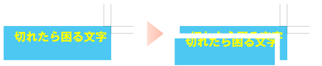断裁ずれによる文字切れの例
