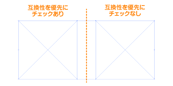 illに配置